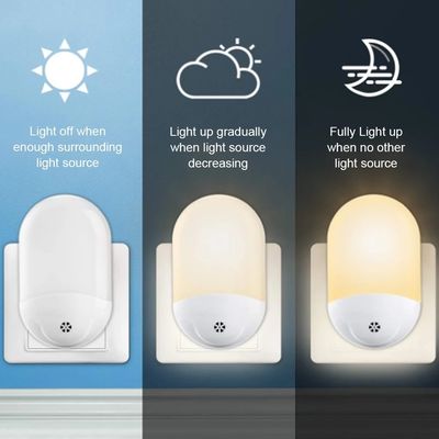 30LM motion activated night light plug in /  0.30w Automatic Sensor Night Lamp